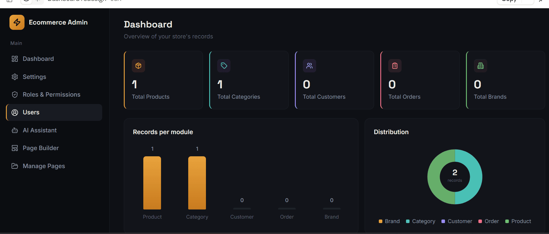 AI Admin Panel Builder interface generating a custom business management dashboard